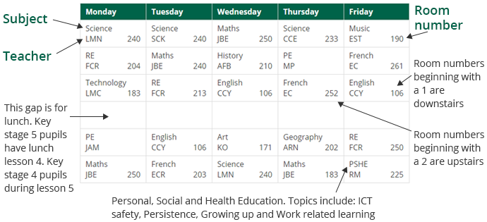 Example Y7 Timetable